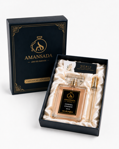 Creed Aventus